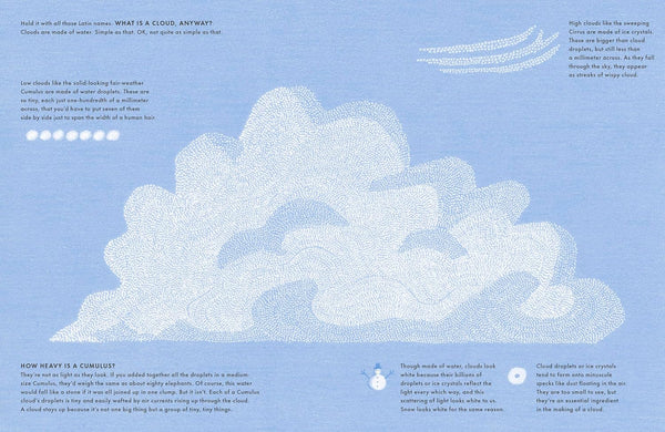 Cloudspotting For Beginners