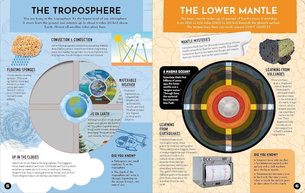 Inside Out Earth: Look Inside Our Amazing Planet