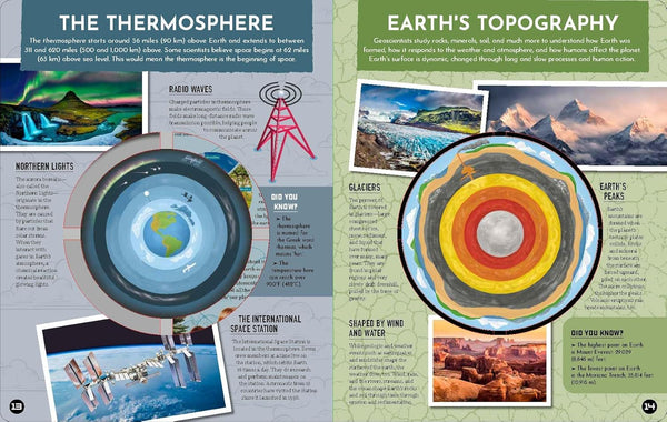 Inside Out Earth: Look Inside Our Amazing Planet