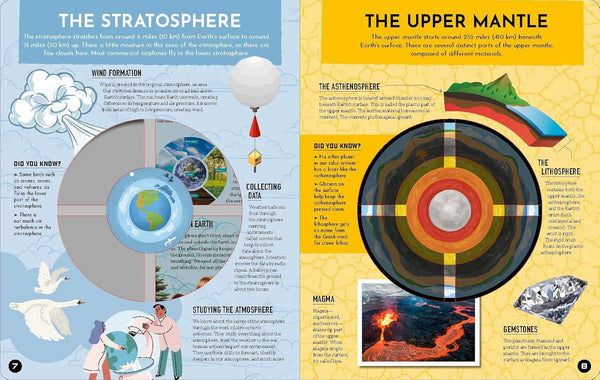 Inside Out Earth: Look Inside Our Amazing Planet