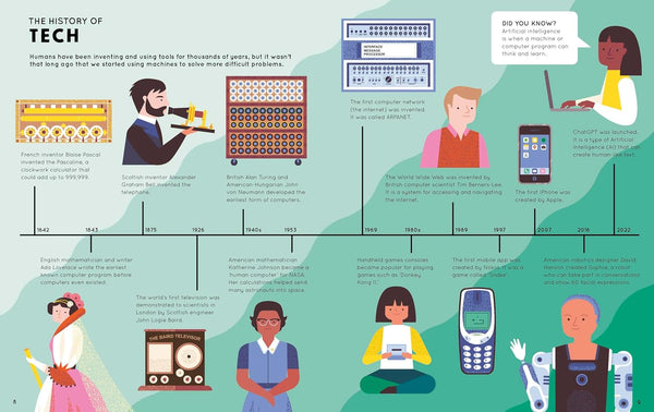 How to Launch a Tech Start-Up: Robotics, Gaming and Other Tech Jobs