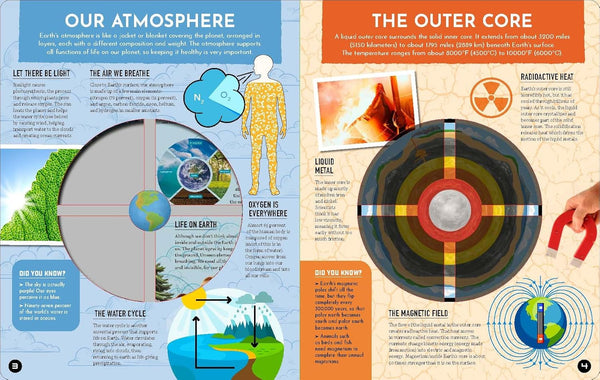 Inside Out Earth: Look Inside Our Amazing Planet