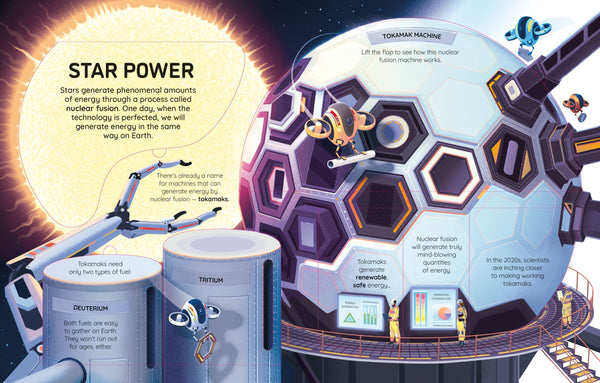 Usborne See Inside Future Energy