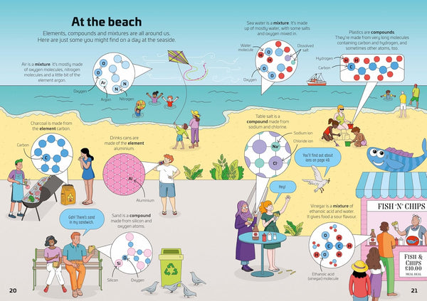 Usborne Chemistry For Beginners