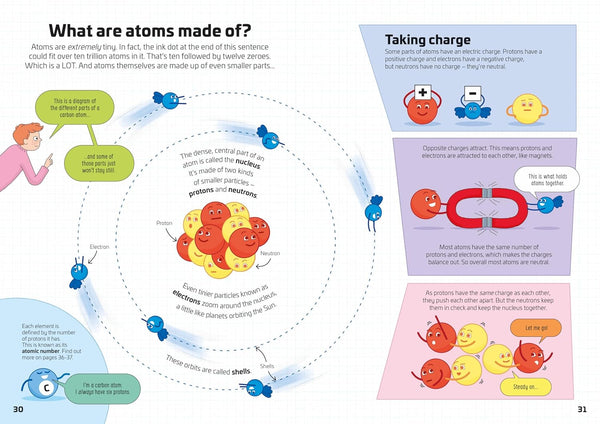 Usborne Chemistry For Beginners