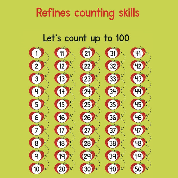 100 Numbers to Count