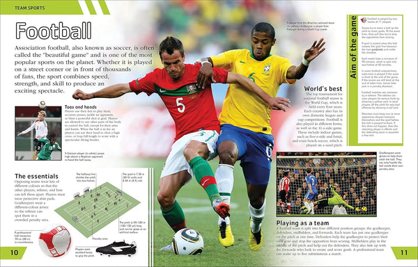 Dk Illustrated Sports Encyclopedia