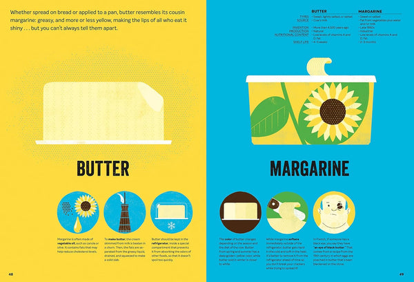 What's the Difference?: 40+ Pairs of the Seemingly Similar