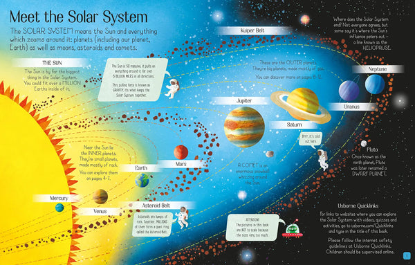 Usborne See Inside The Solar System