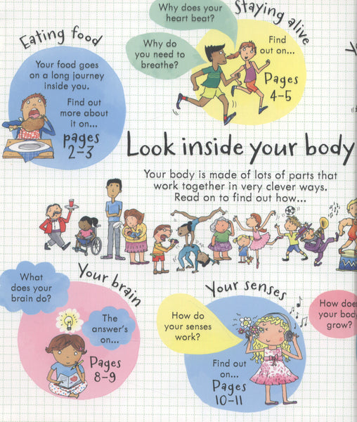 Usborne - Look Inside Your Body