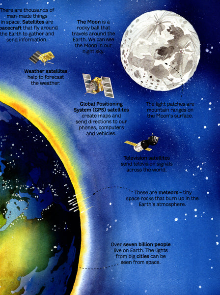 The Usborne Big Book of Stars & Planets